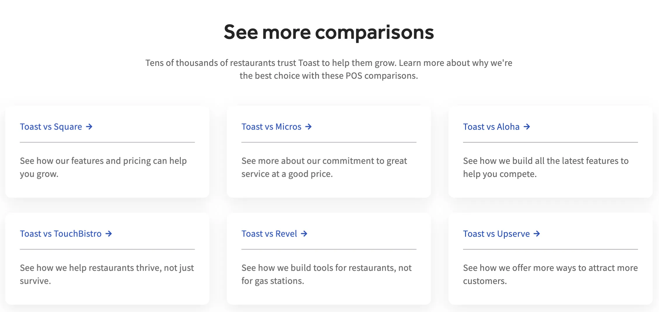 Toast “See more comparisons” section linking to comparison guides such as Toast vs Square, Toast vs Micros and Toast vs Aloha